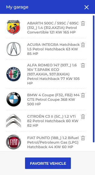 My garage widget showing Image of selected favorite vehicles for easier search of articles for your vehicle